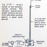 Scan from the 1975 ARRL Handbook, page 606.